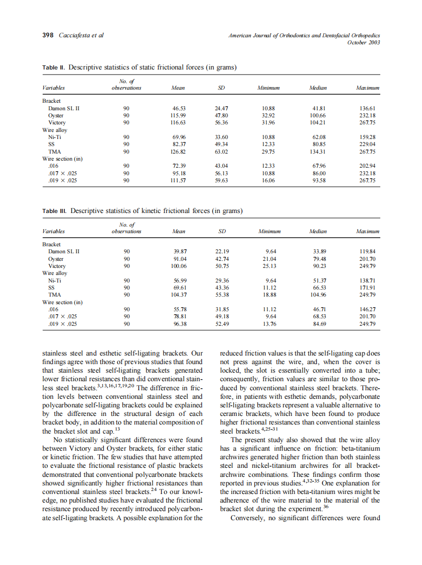 2003_124_4_395_402_Cacciafesta.pdf 第4页