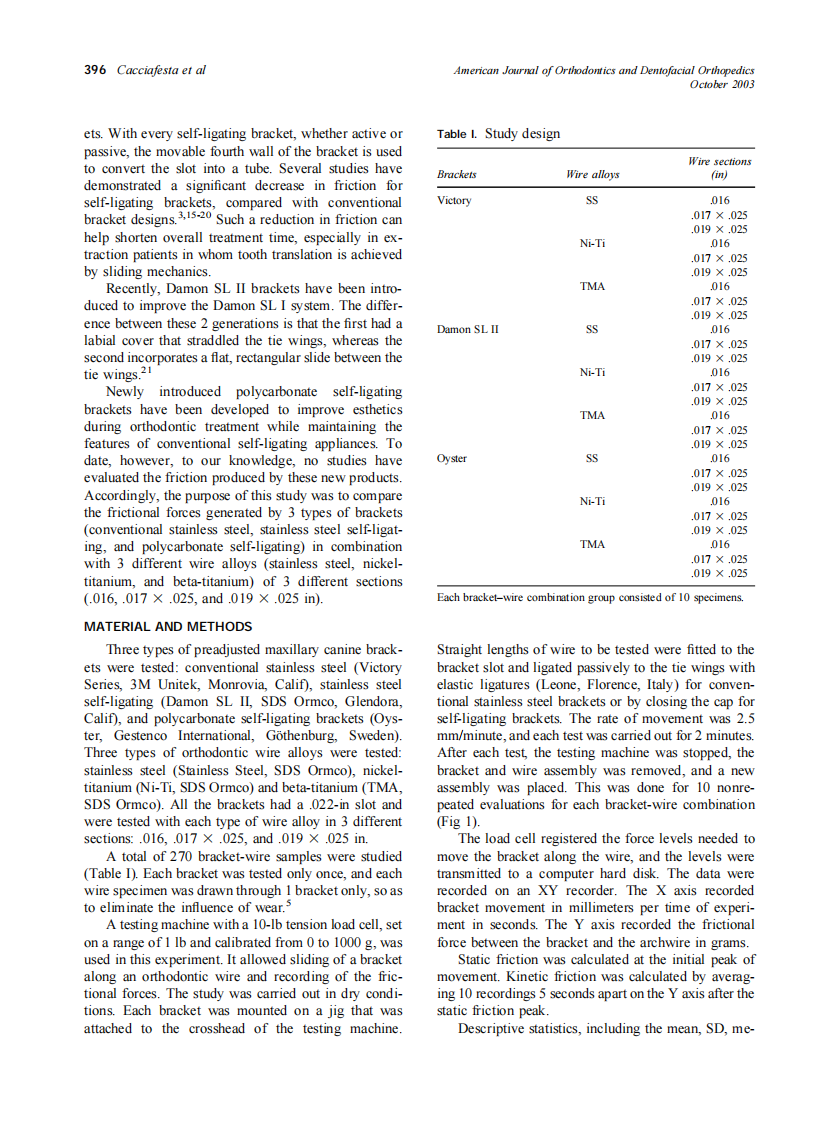 2003_124_4_395_402_Cacciafesta.pdf 第2页