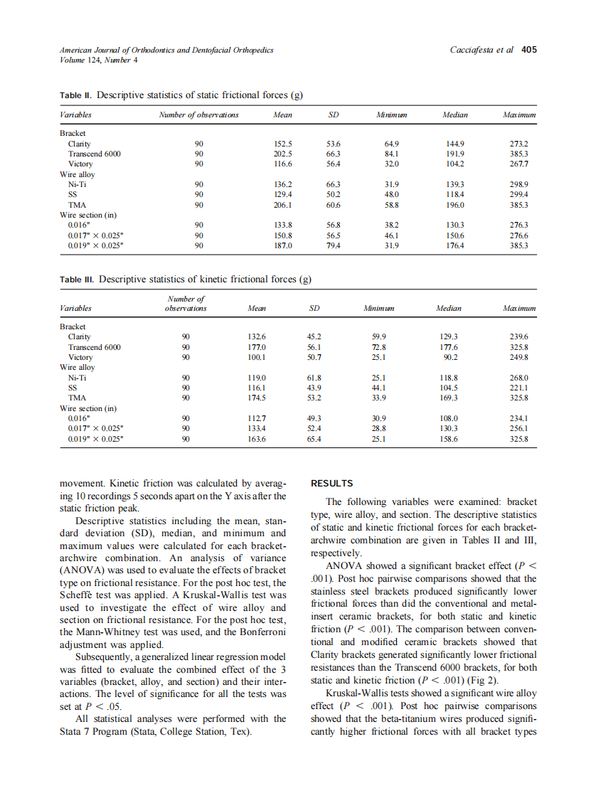 2003_124_4_403_409_Cacciafesta.pdf 第3页
