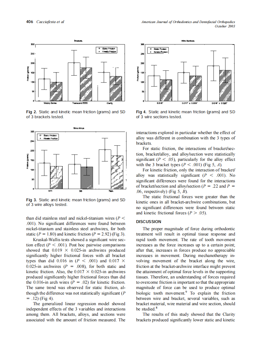 2003_124_4_403_409_Cacciafesta.pdf 第4页