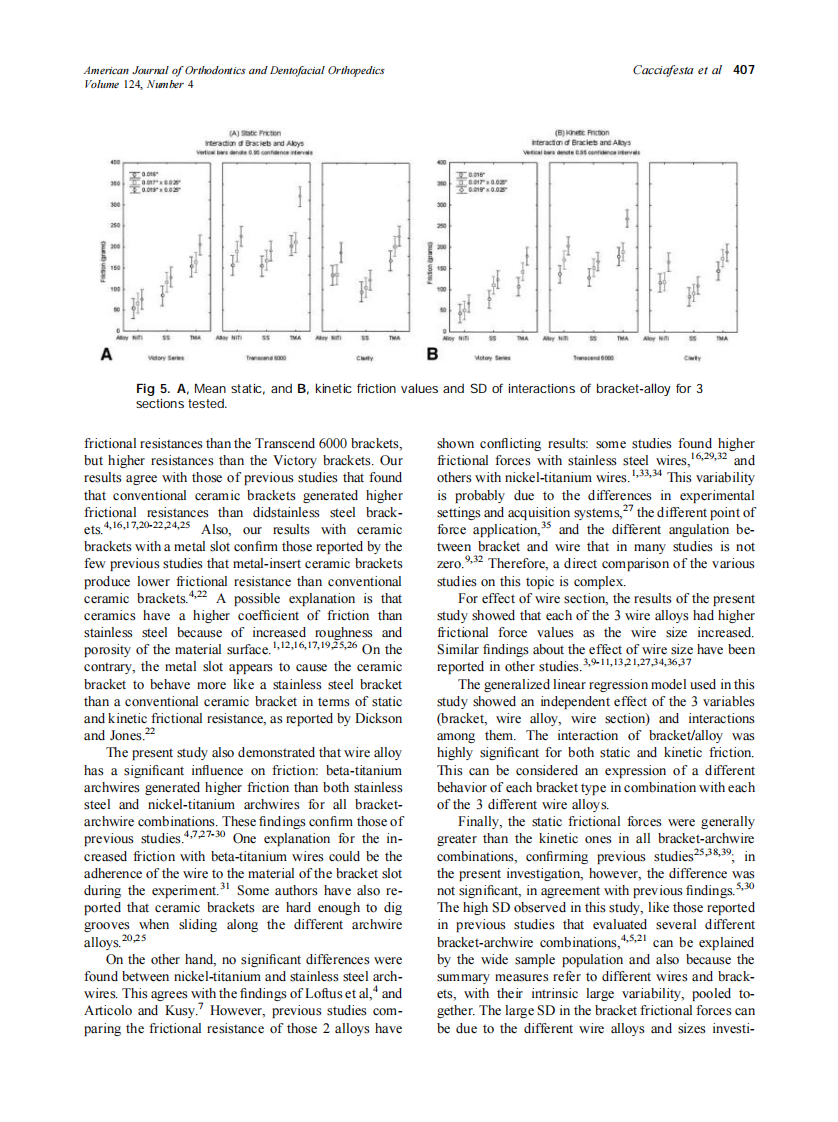 2003_124_4_403_409_Cacciafesta.pdf 第5页