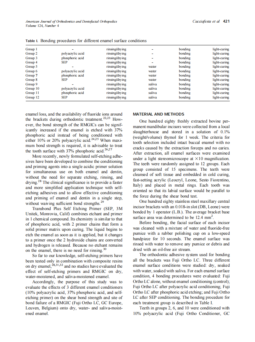 2003_124_4_420_426_Cacciafesta.pdf 第2页