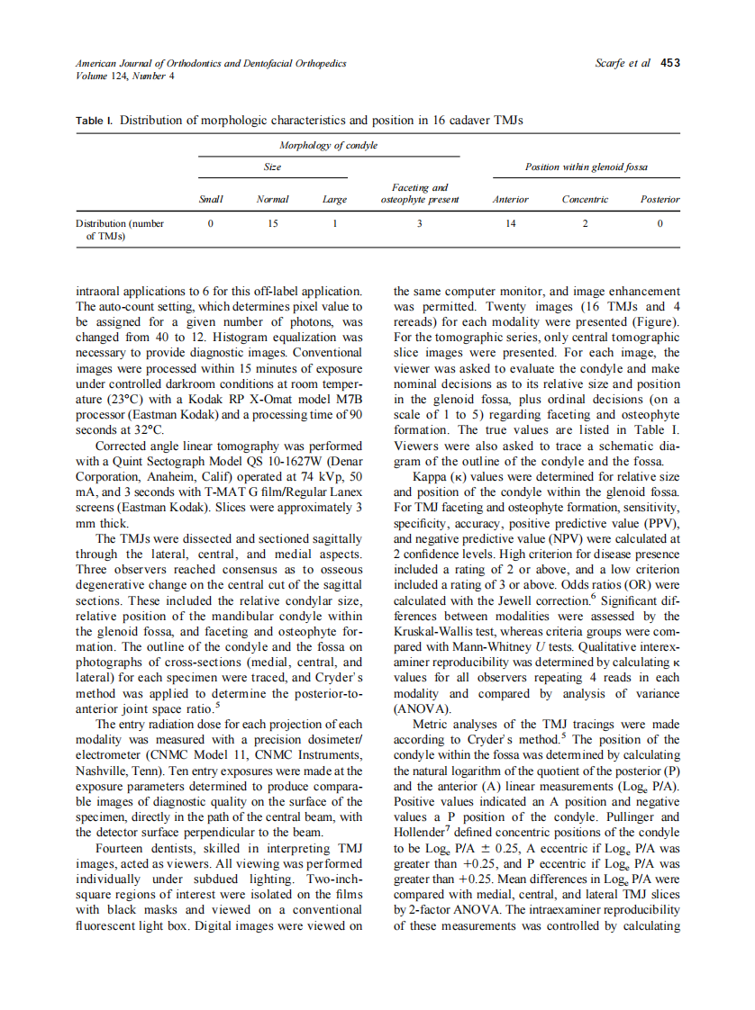 2003_124_4_452_457_Scarfe.pdf 第2页