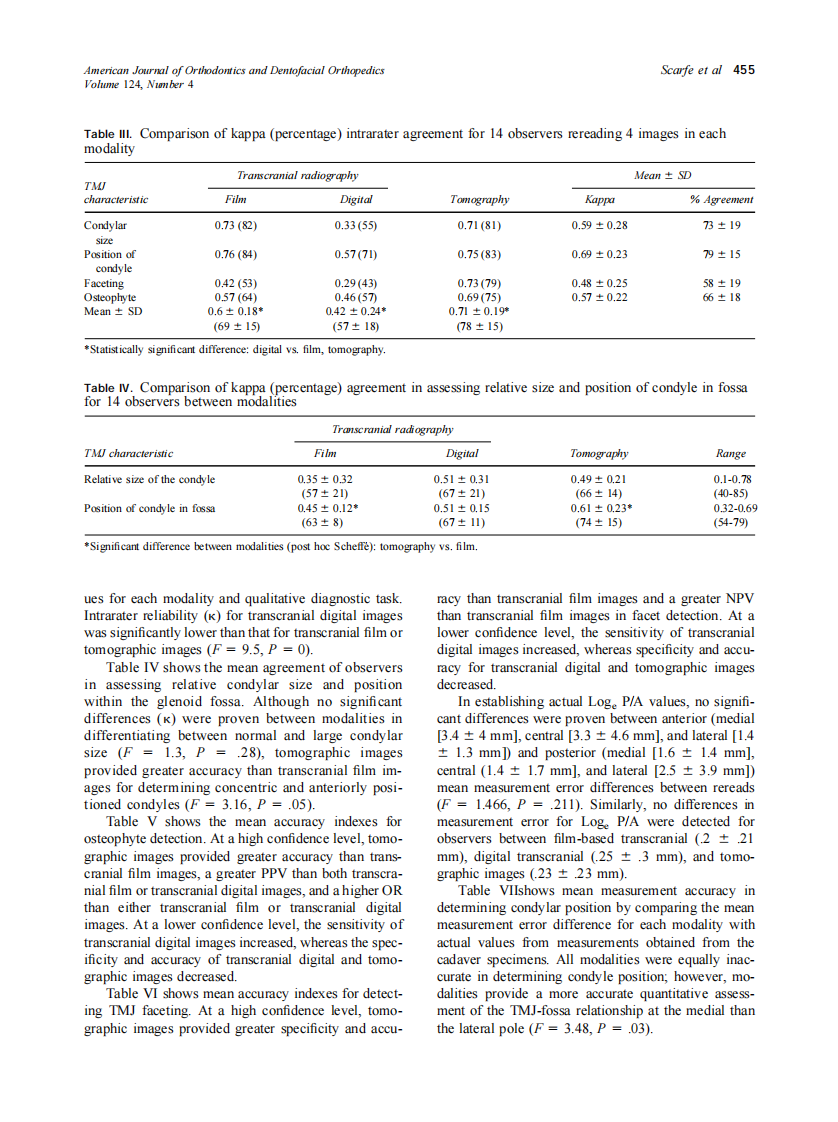 2003_124_4_452_457_Scarfe.pdf 第4页