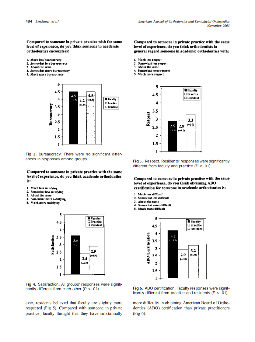 2003_124_5_480_487_Lindauer.pdf 第5页