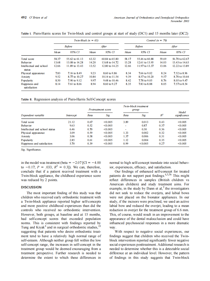 2003_124_5_488_494_O'Brien.pdf 第5页