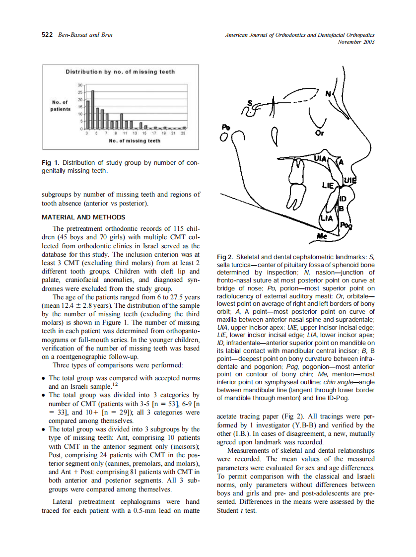 2003_124_5_521_525_Ben-Bassat.pdf 第2页