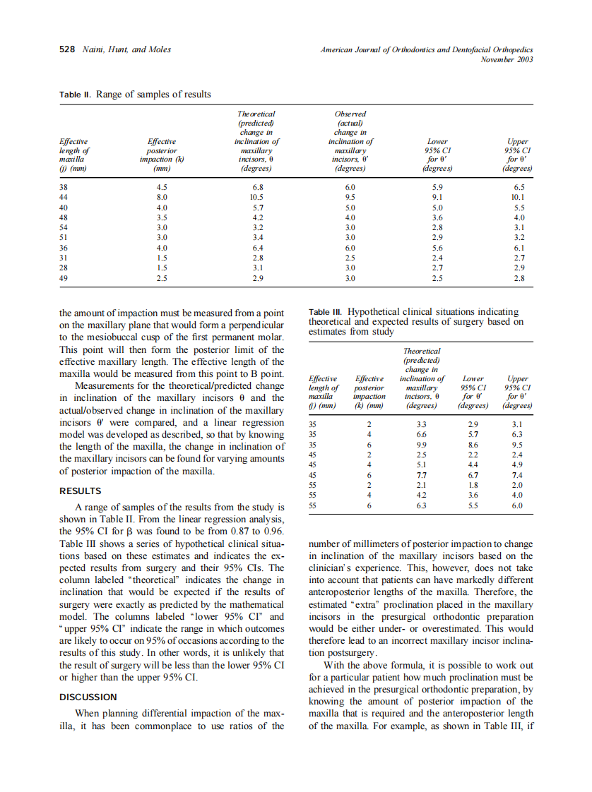 2003_124_5_526_529_Naini.pdf 第3页