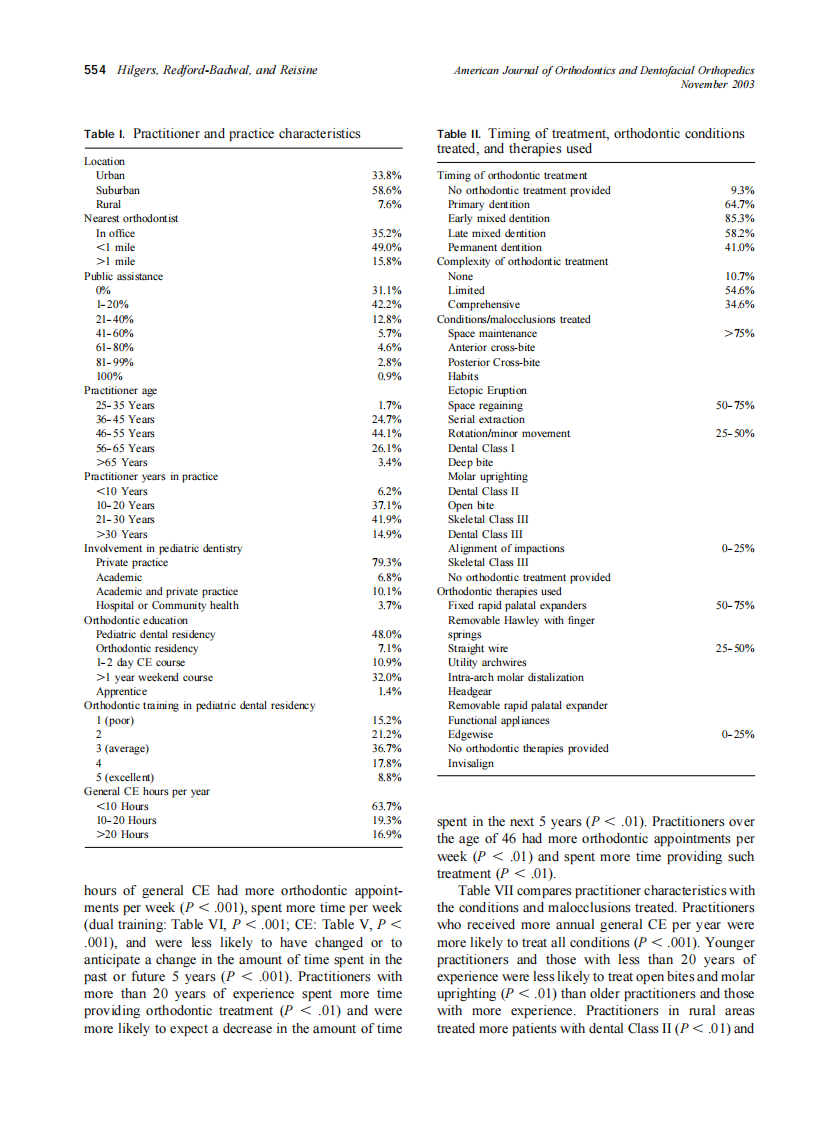 2003_124_5_551_560_Hilgers.pdf 第4页
