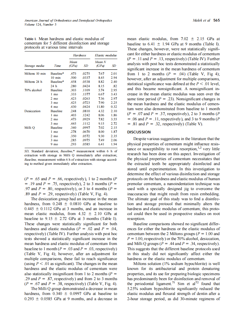2003_124_5_561_570_Malek.pdf 第5页