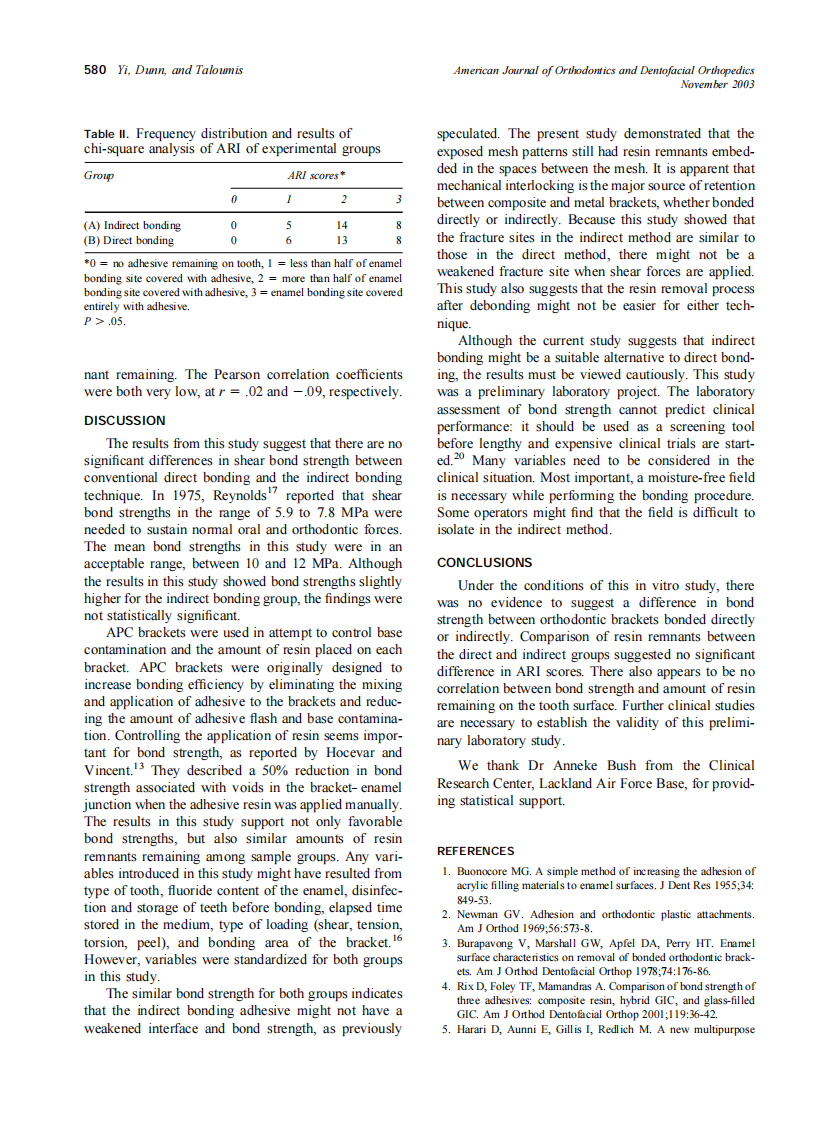 2003_124_5_577_581_Yi.pdf 第4页