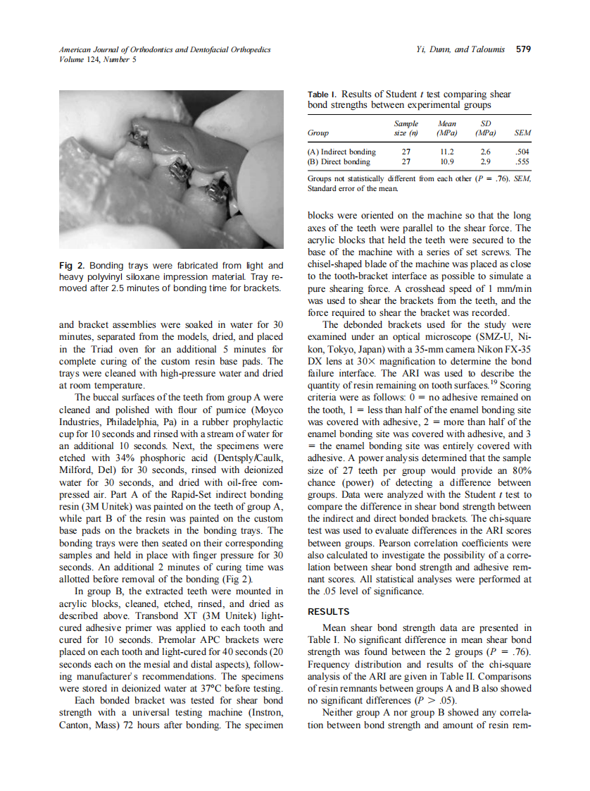 2003_124_5_577_581_Yi.pdf 第3页