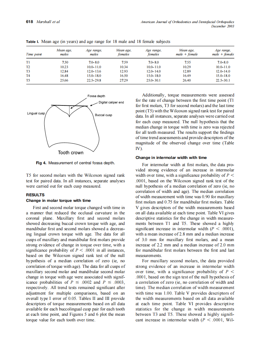 2003_124_6_615_624_Marshall.pdf 第4页
