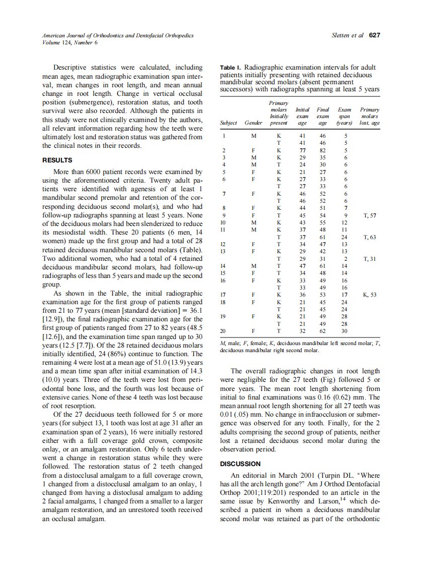 2003_124_6_625_630_Sletten.pdf 第3页