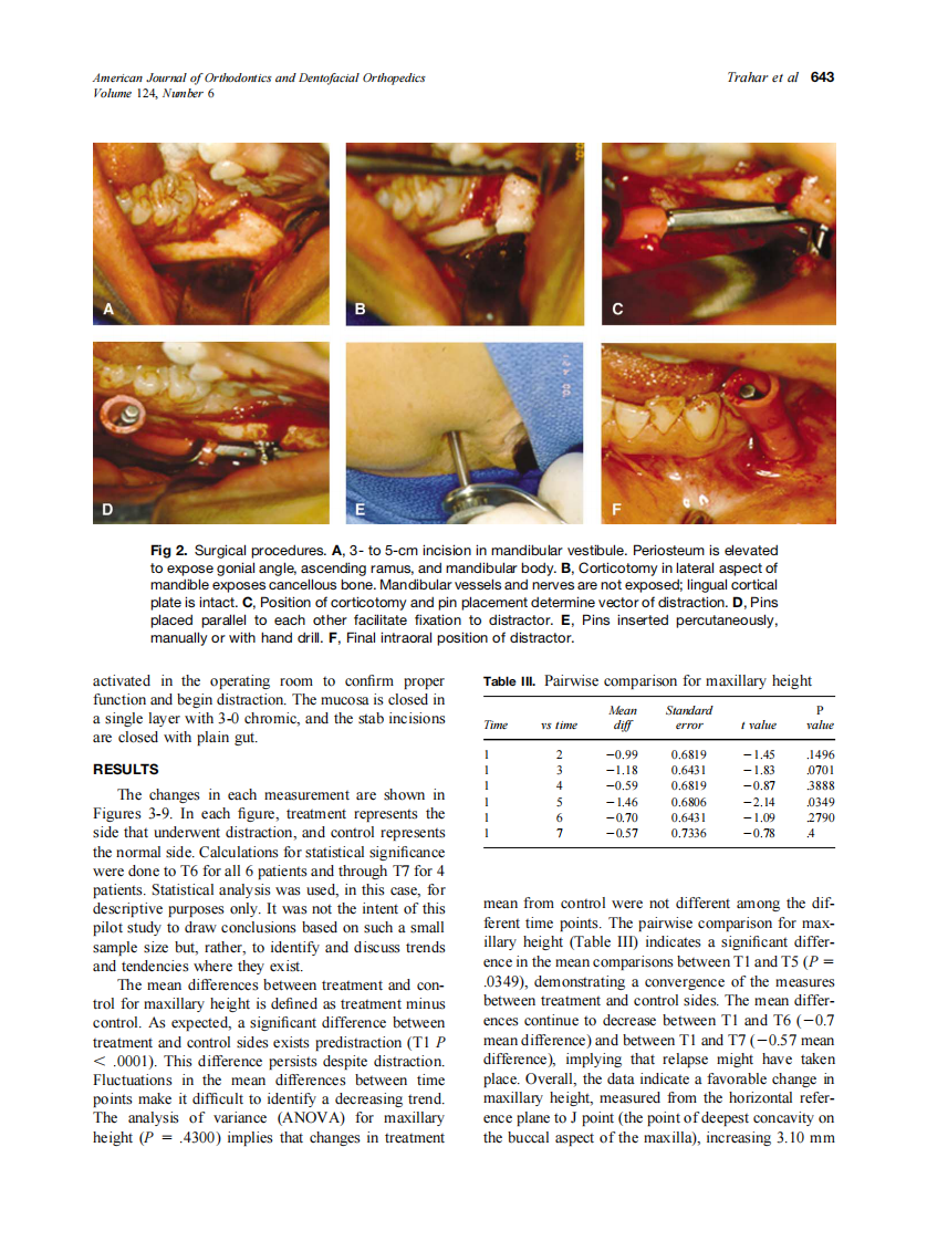 2003_124_6_639_650_Trahar.pdf 第5页