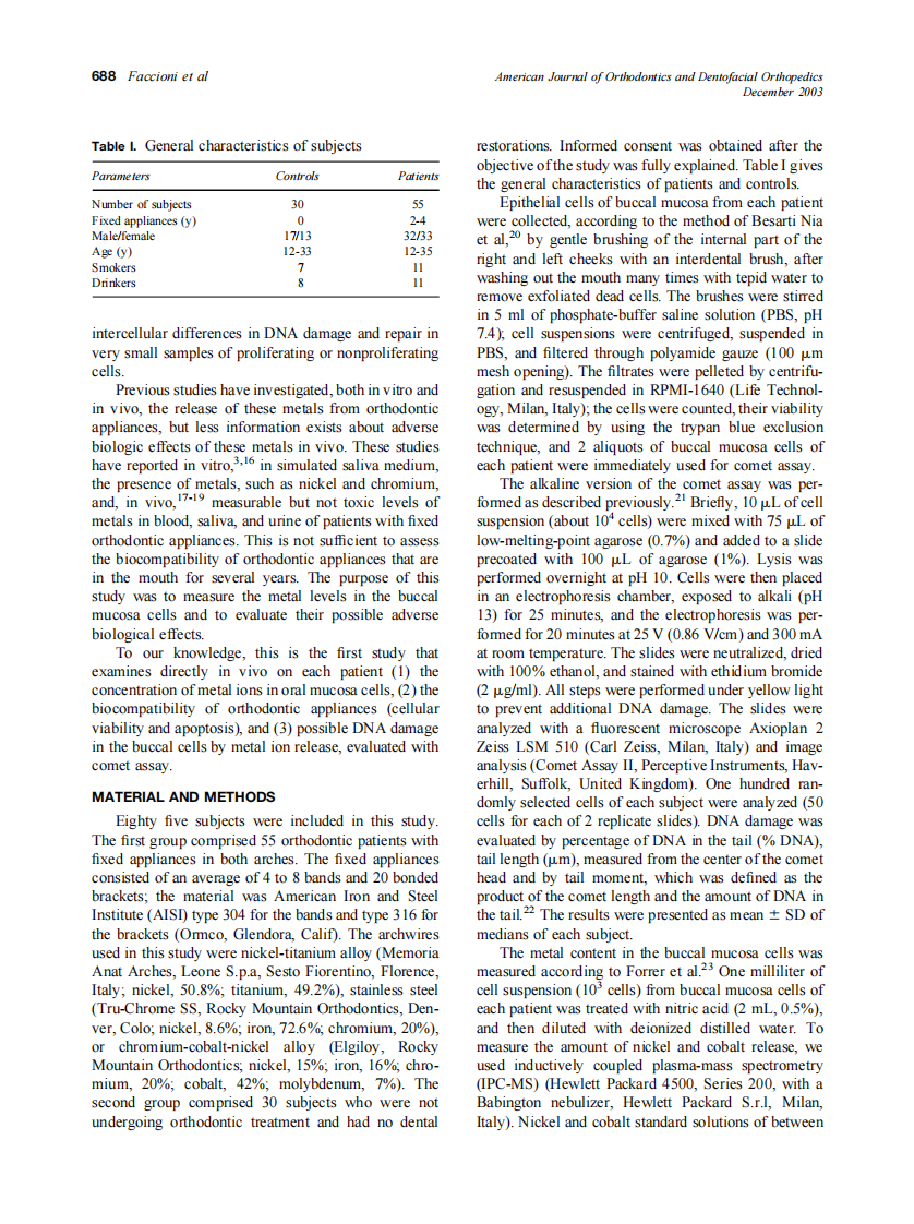 2003_124_6_687_693_Faccioni.pdf 第2页