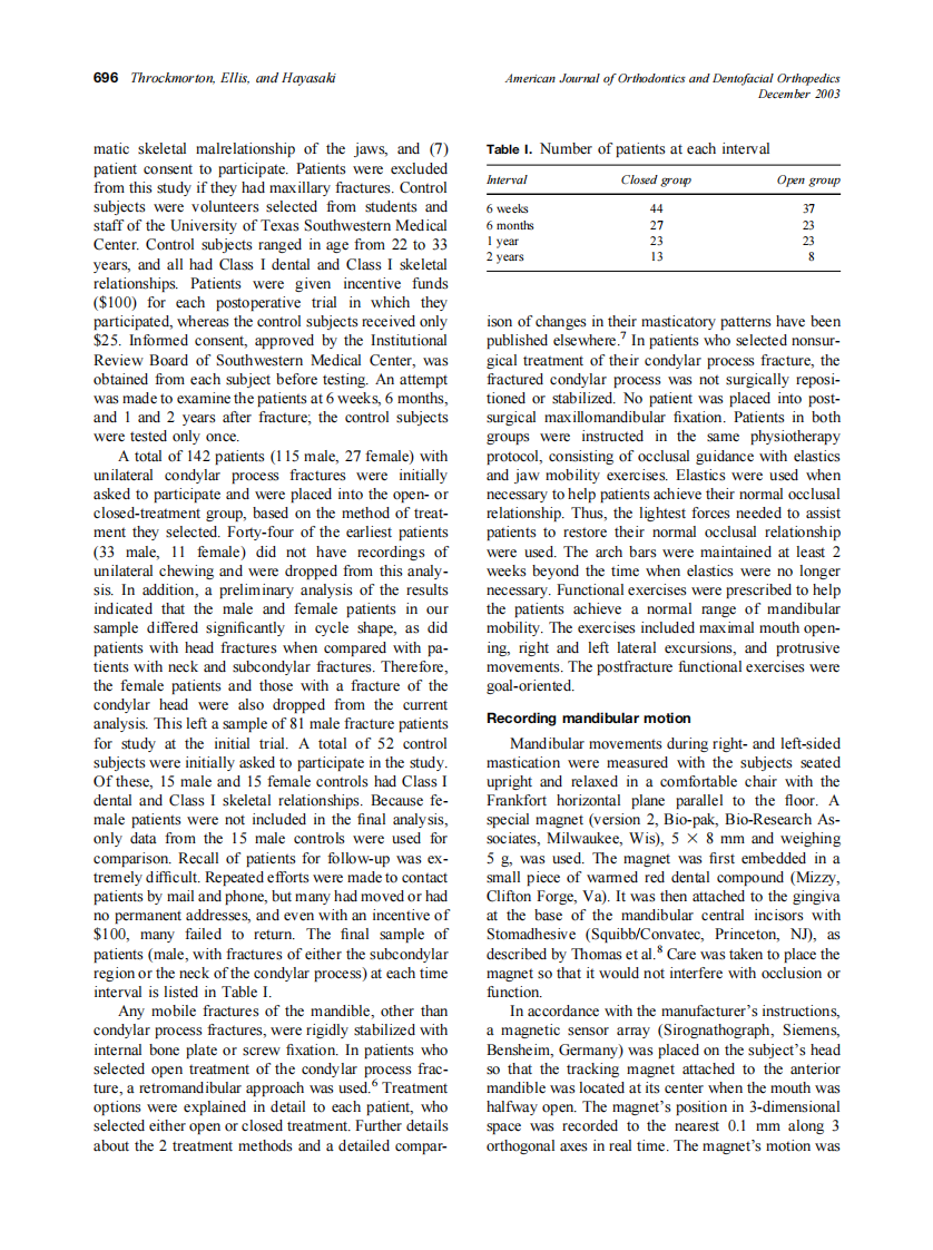 2003_124_6_695_707_Throckmorton.pdf 第2页