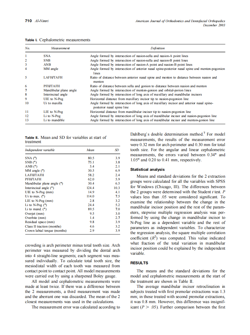 2003_124_6_708_713_Al-Nimri.pdf 第3页