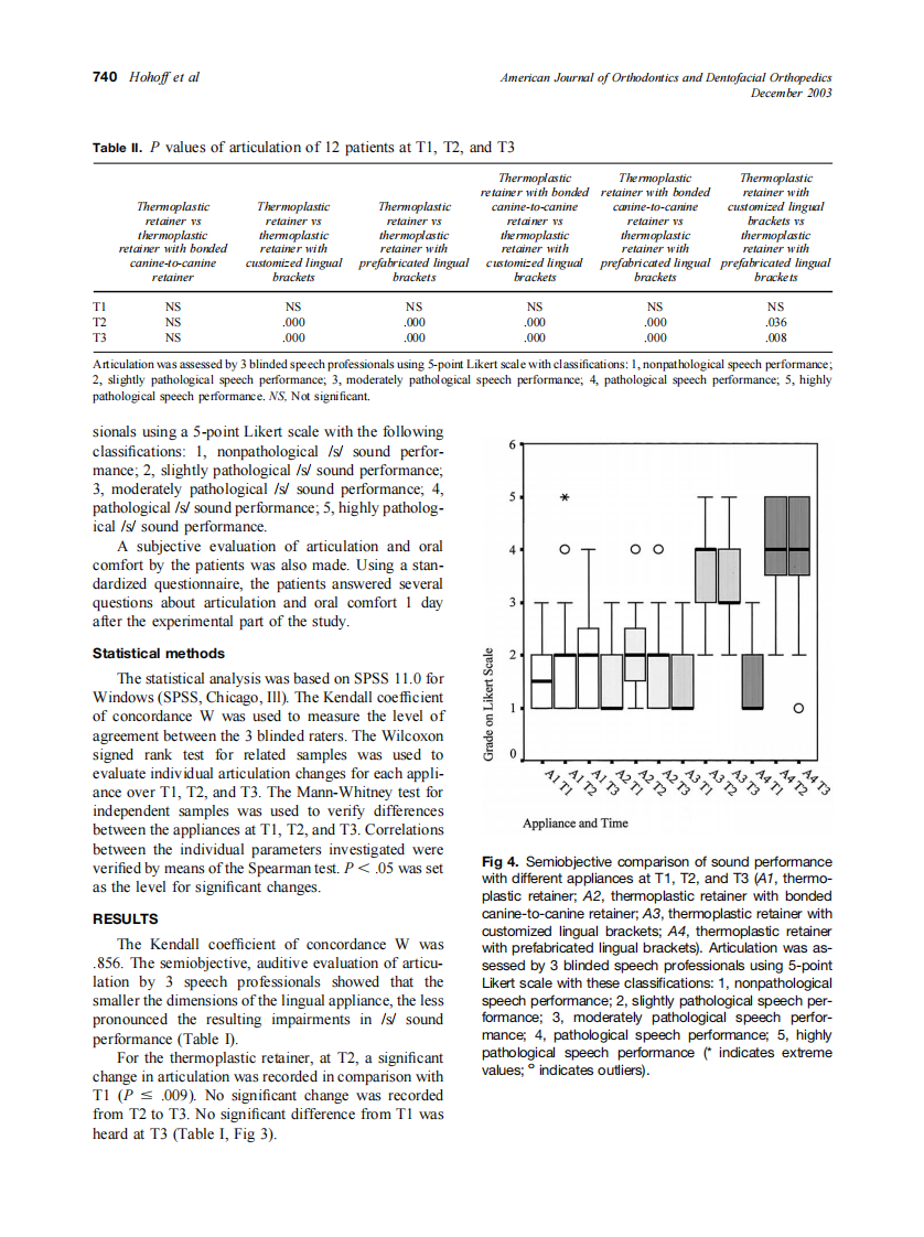 2003_124_6_737_745_Hohoff.pdf 第4页