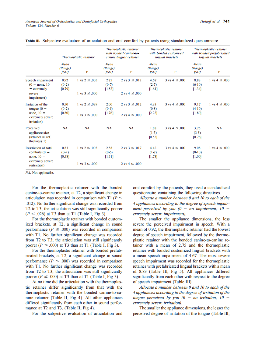 2003_124_6_737_745_Hohoff.pdf 第5页