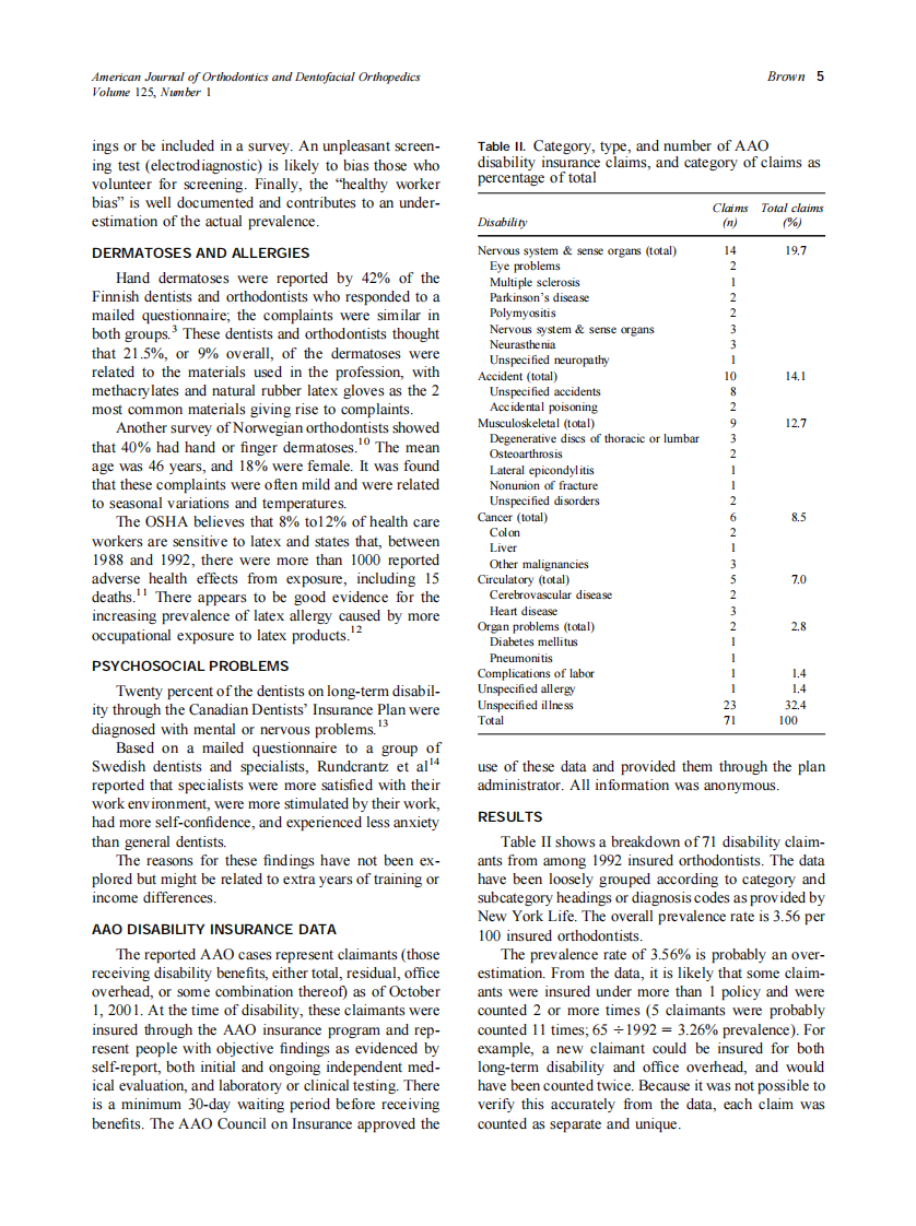 2004_125_1_3_7_Brown.pdf 第3页