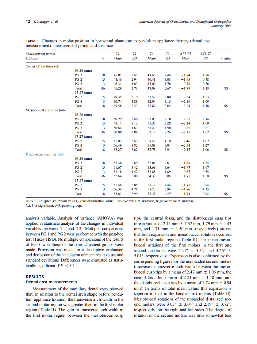 2004_125_1_8_23_Kinzinger.pdf 第5页