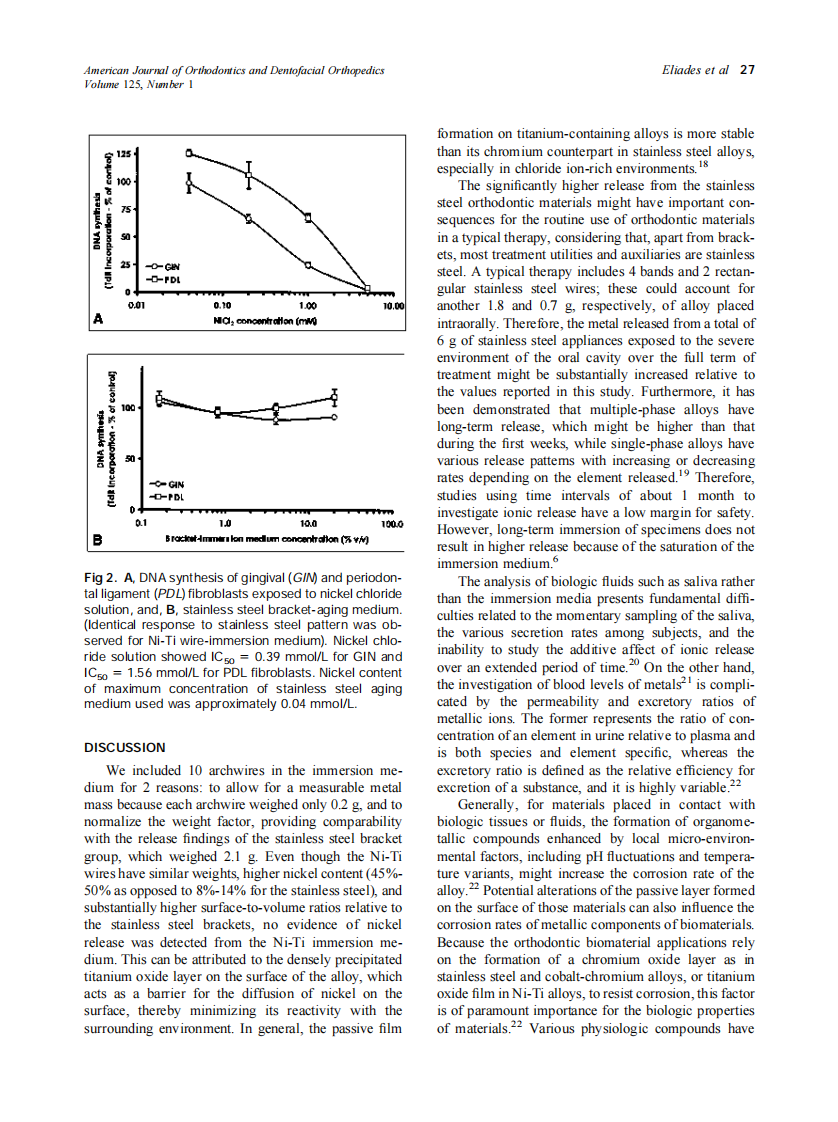 2004_125_1_24_29_Eliades.pdf 第4页