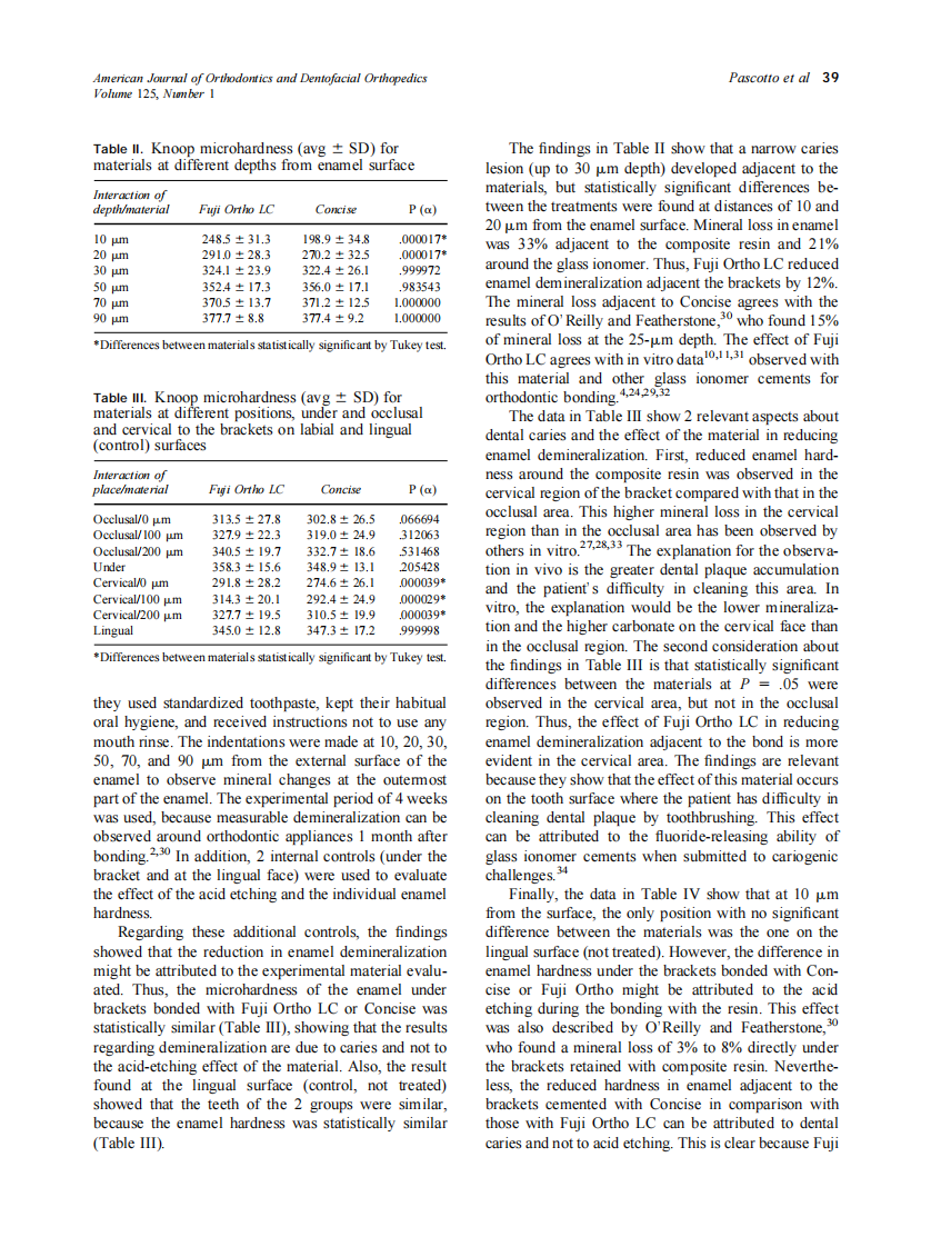 2004_125_1_36_41_Pascotto.pdf 第4页