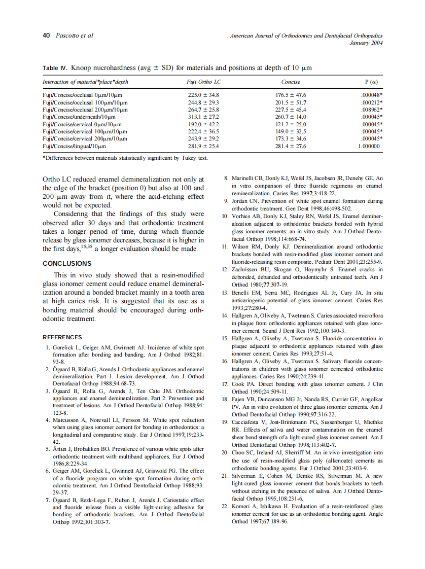 2004_125_1_36_41_Pascotto.pdf 第5页
