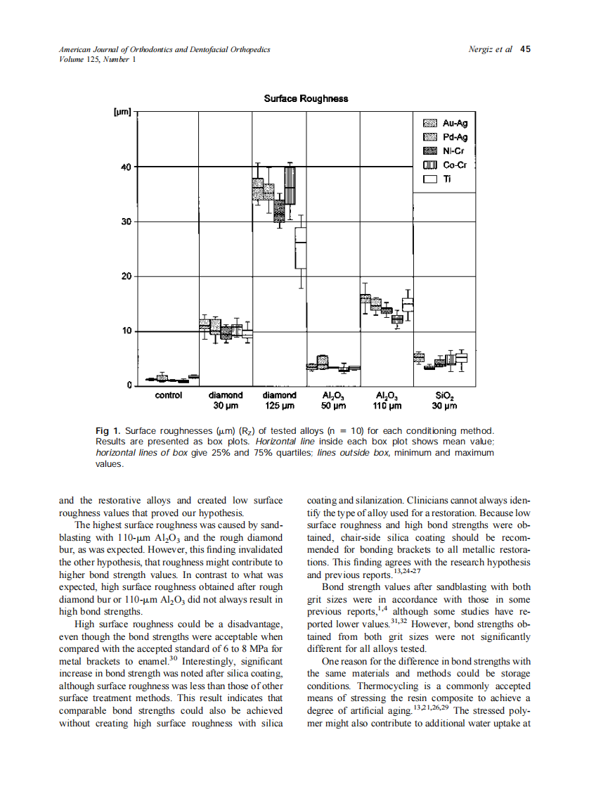2004_125_1_42_50_Nergiz.pdf 第4页