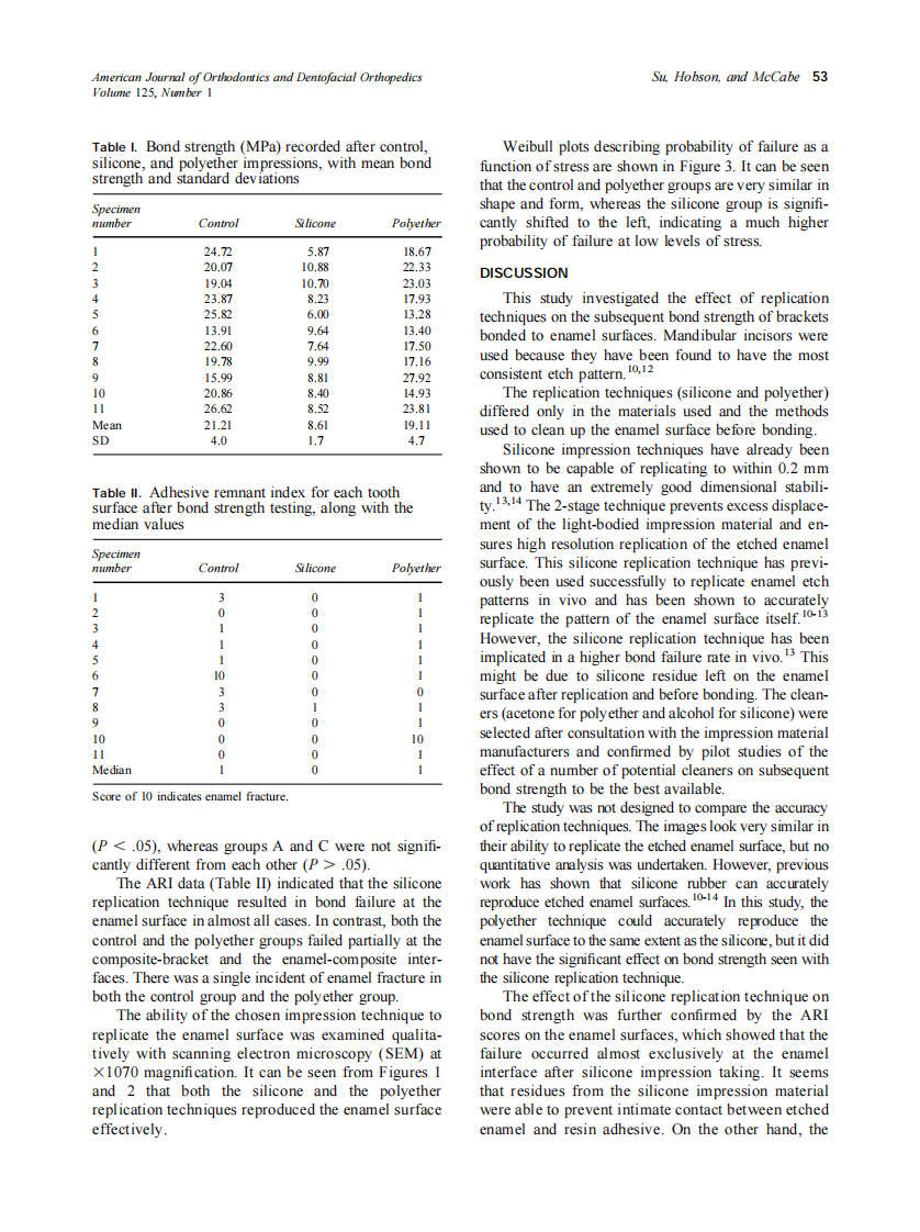 2004_125_1_51_55_Su.pdf 第3页