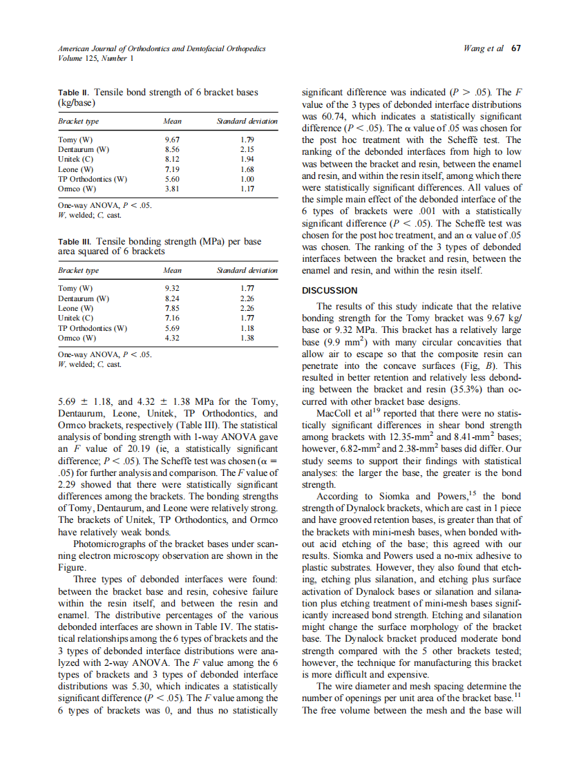 2004_125_1_65_70_Wang.pdf 第3页