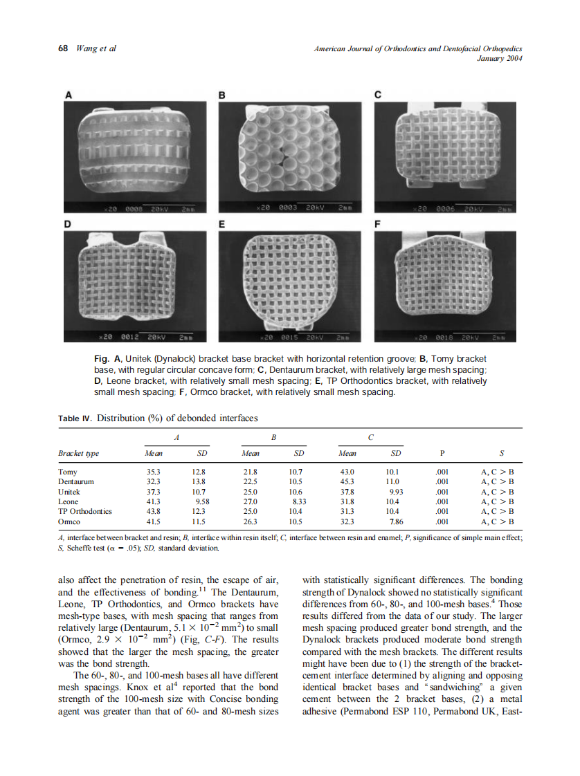 2004_125_1_65_70_Wang.pdf 第4页