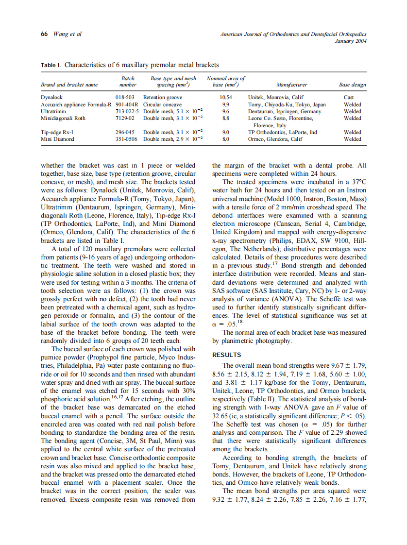 2004_125_1_65_70_Wang.pdf 第2页