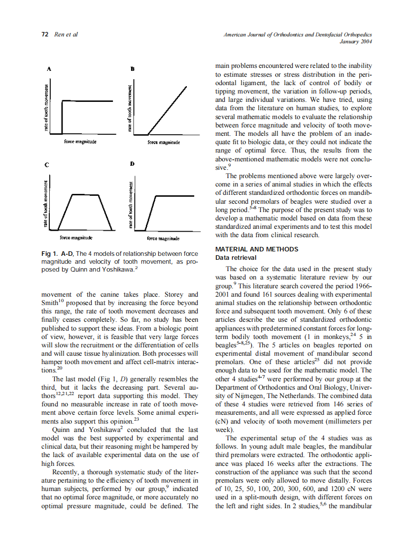 2004_125_1_71_77_Ren.pdf 第2页