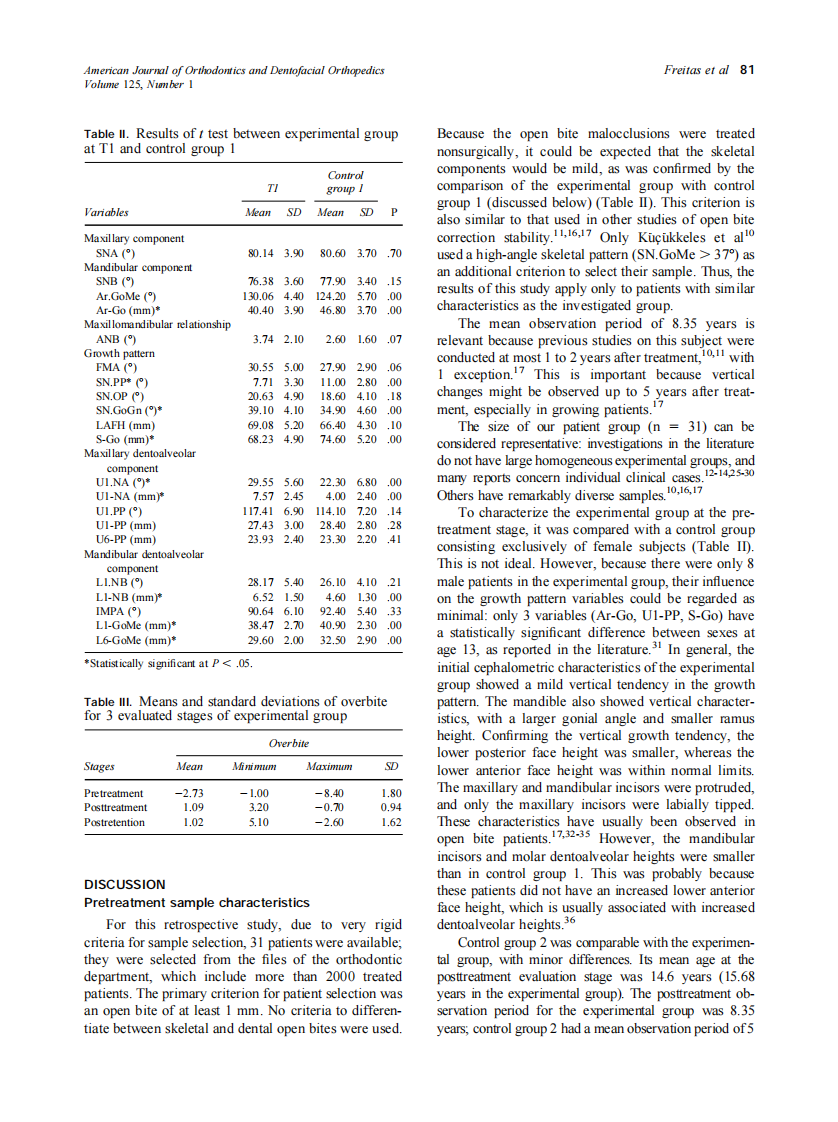 2004_125_1_78_87_de-Freitas.pdf 第4页