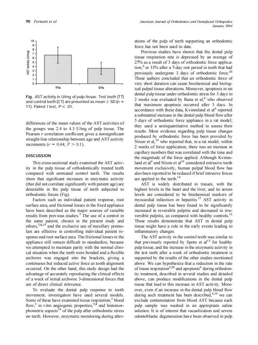 2004_125_1_88_92_Perinetti.pdf 第3页