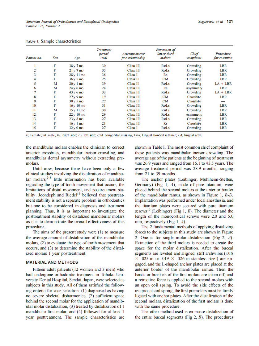 2004_125_2_130_138_Sugawara.pdf 第2页