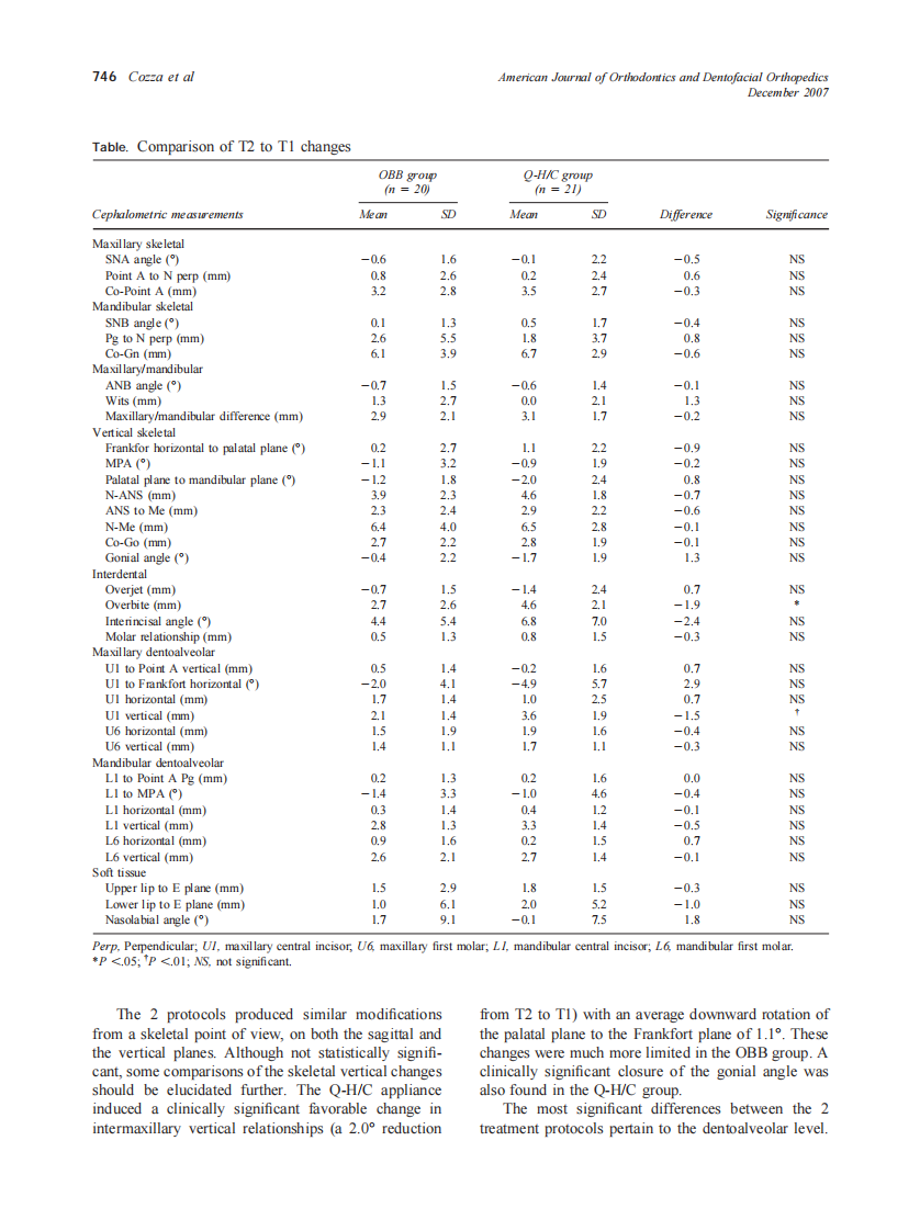 2007_132_6_743_747_Cozza.pdf 第4页