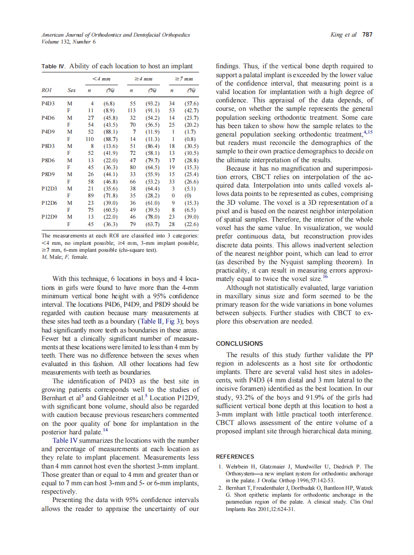 2007_132_6_783_788_King.pdf 第5页