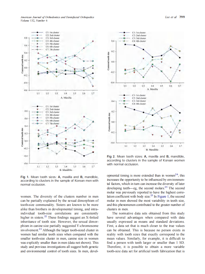 2007_132_6_796_800_Lee.pdf 第4页