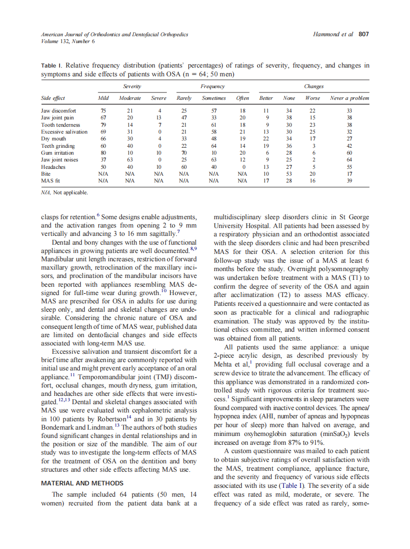 2007_132_6_806_814_Hammond.pdf 第2页