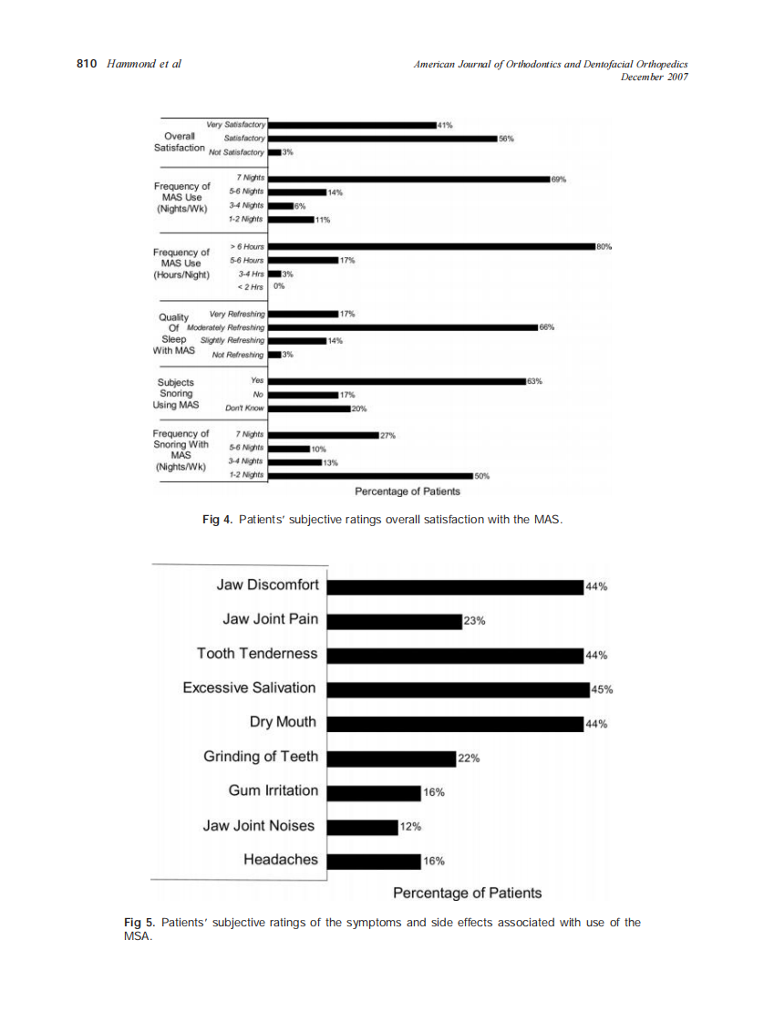 2007_132_6_806_814_Hammond.pdf 第5页