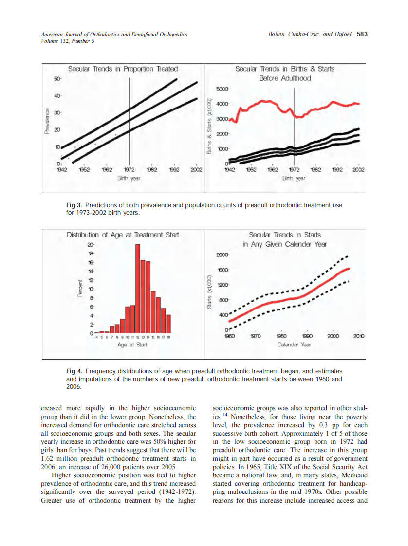 2007_132_5_579_585_Bollen.pdf 第5页