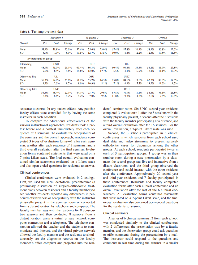 2007_132_5_586_594_Bednar.pdf 第3页