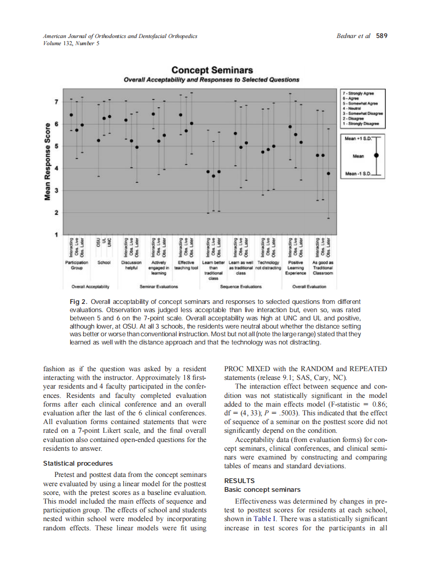 2007_132_5_586_594_Bednar.pdf 第4页