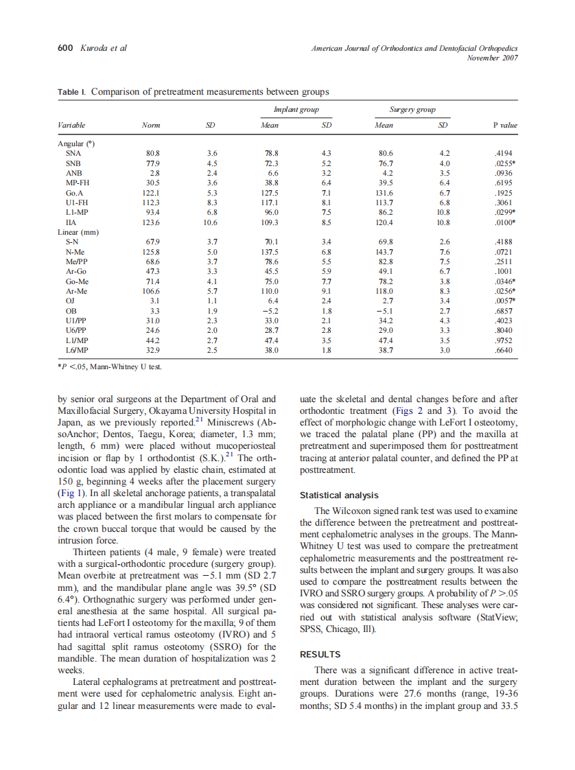 2007_132_5_599_605_Kuroda.pdf 第2页
