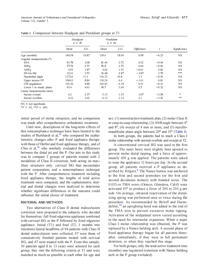 2007_132_5_616_623_Mossaz.pdf 第2页