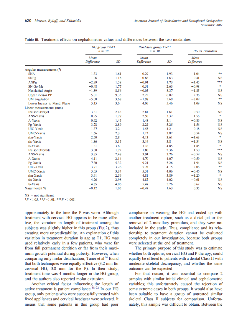 2007_132_5_616_623_Mossaz.pdf 第5页