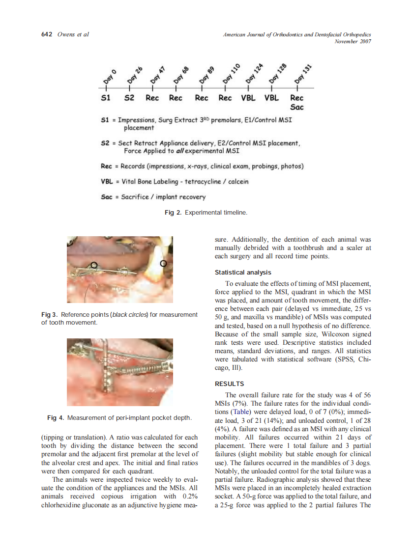 2007_132_5_639_646_Owens.pdf 第4页